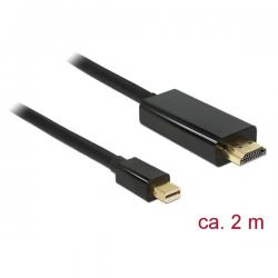 Delock Kábel - 83699 (Mini Displayport 1.1 -> HDMI, apa/apa, 2m)